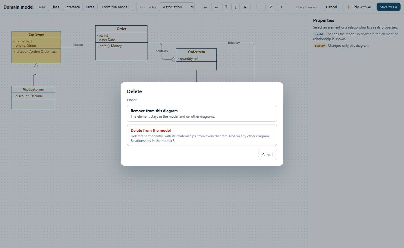 Delete dialog with the choice between this diagram and the model